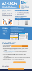 Allocation aux adultes handicapés le montant AAH en 2024 Aide Sociale fr