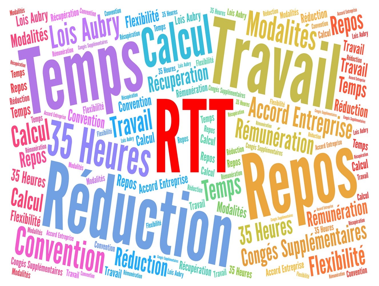 Tout Ce Qu Il Faut Savoir Sur La Prime Activite 2021 Montant Demande