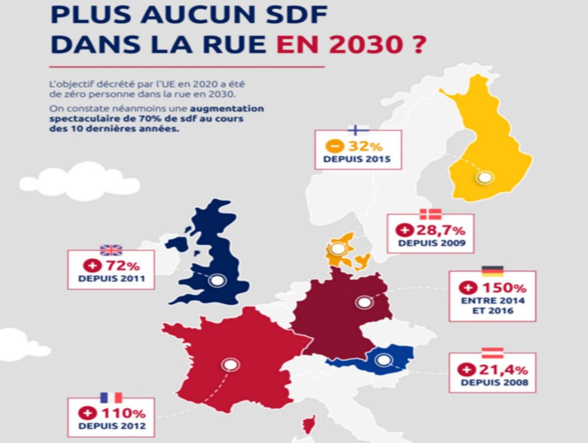 SDF en France quelques chiffres pour un état des lieux
