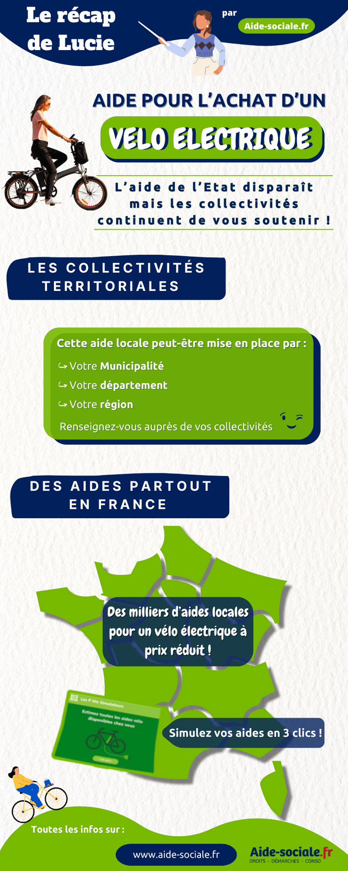 Prime vélo électrique collectivités locales